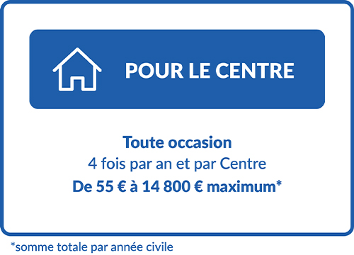 Cadeau pour le Centre.